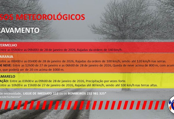 aviso_vermelho_27jan2026