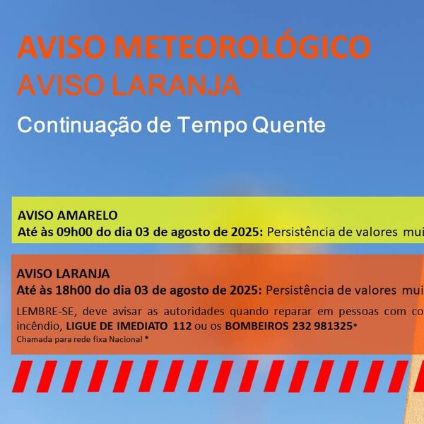 avisos