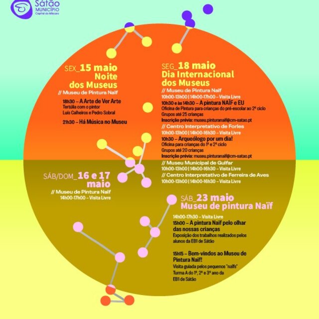 Cartaz do evento dia internacional dos Museus 2026 - concelho de Sátão