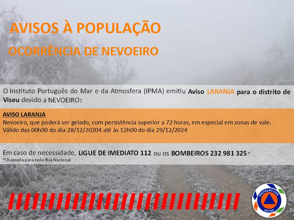 Avisos Meteorológicos