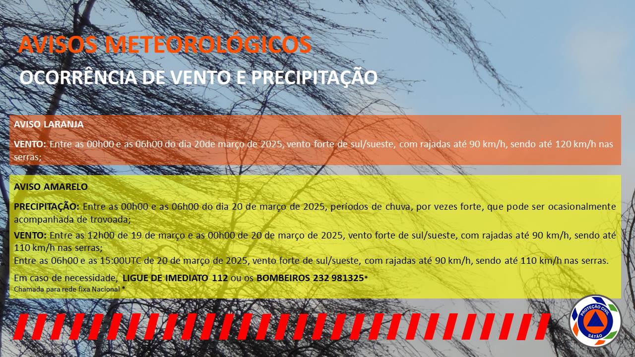 Aviso Meteorológico - Ocorrência de vento e precipitação 19 e 21 de março