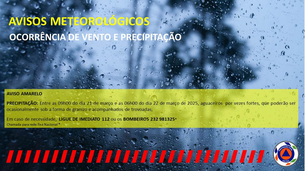 Aviso Amarelo - Precipitação