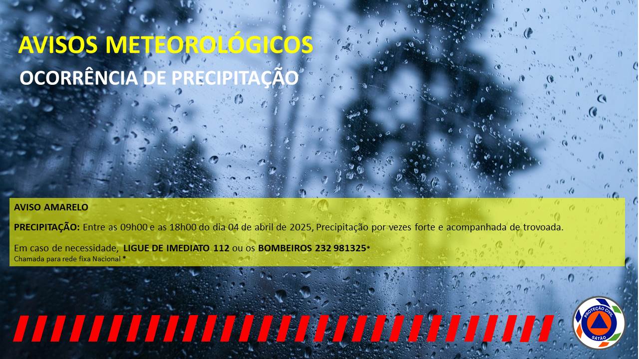 Aviso Amarelo - Precipitação