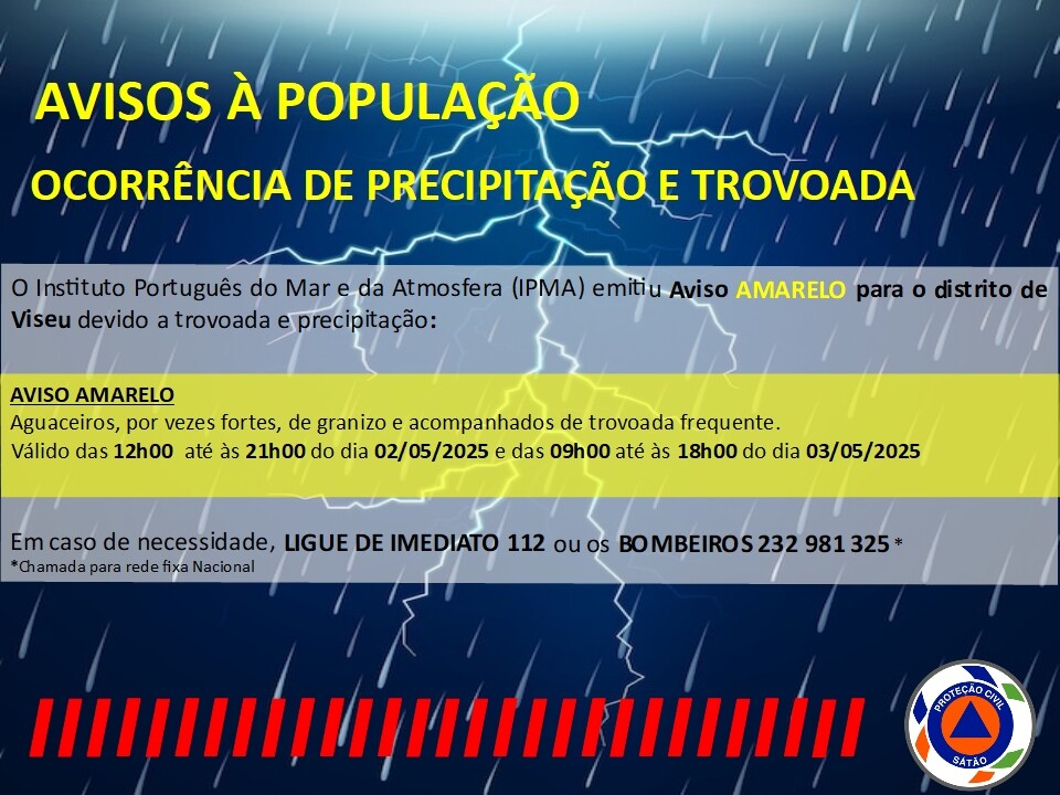 Avisos Meteorológicos