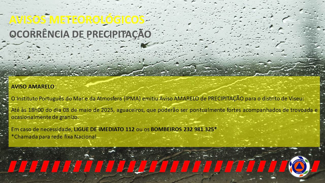 Aviso Amarelo 8 de maio - Precipitação