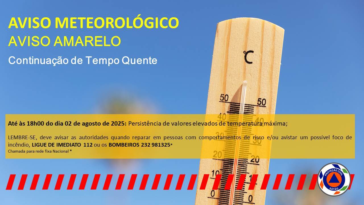 Aviso amarelo - tempo quente
