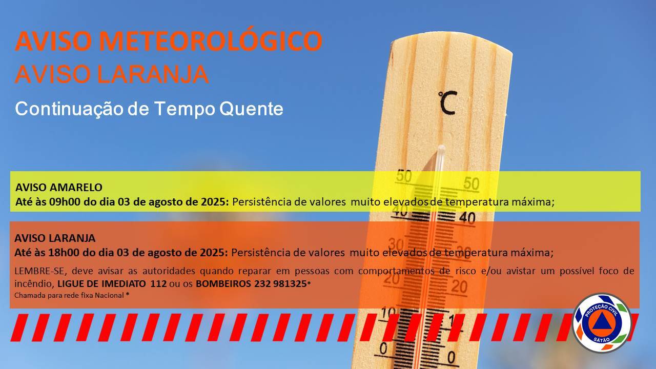 Avisos Meteorológicos