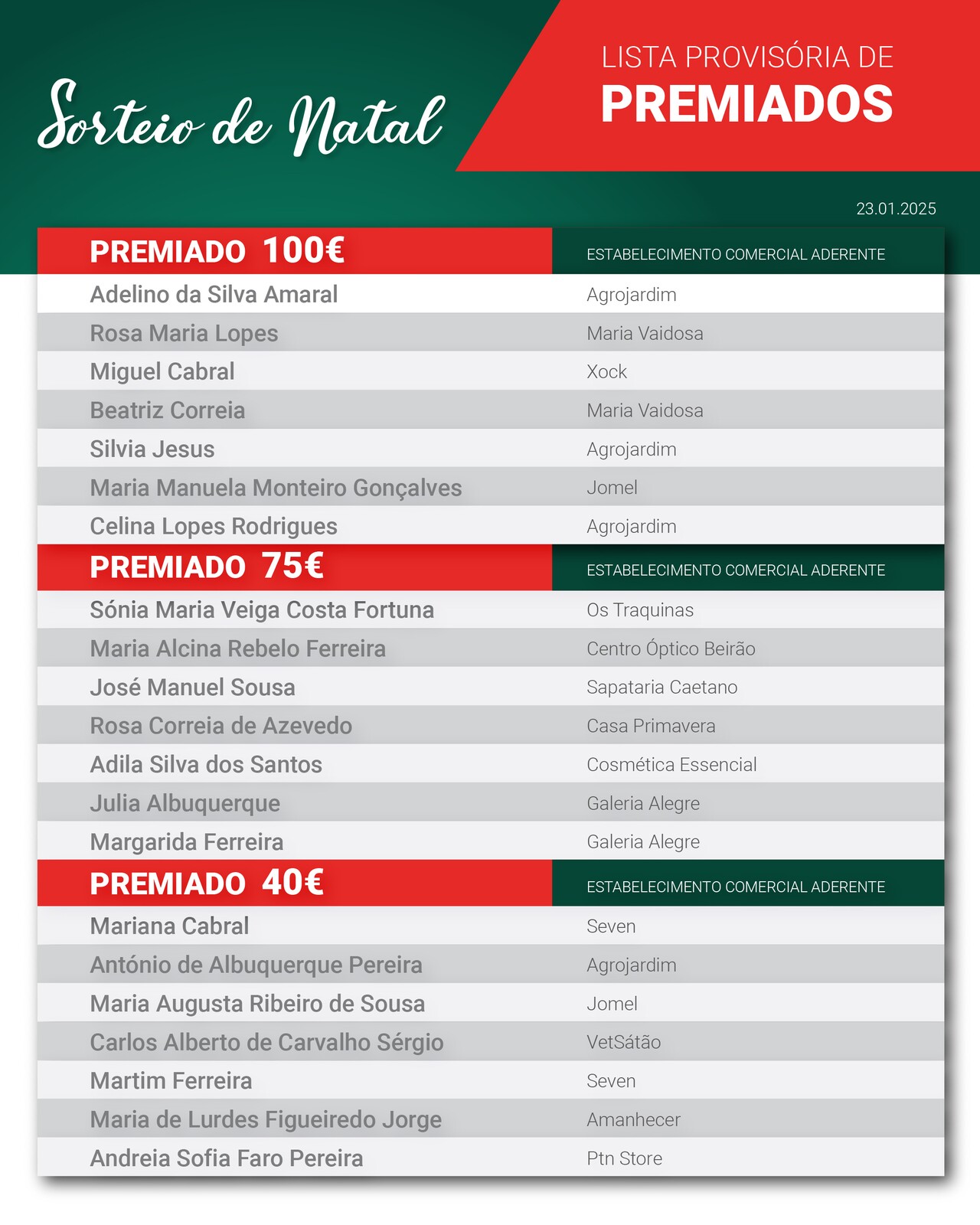 Lista dos premiados concurso natal 2024-03