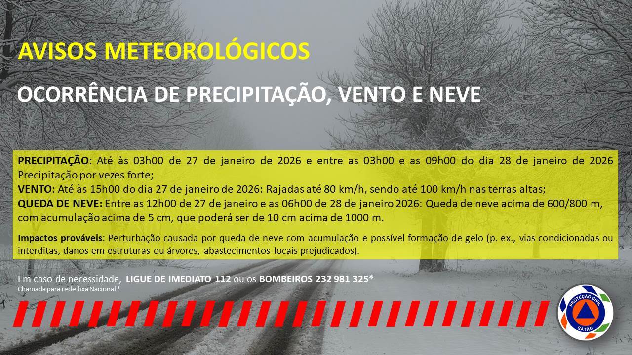 Aviso Amarelo 26 de Janeiro 