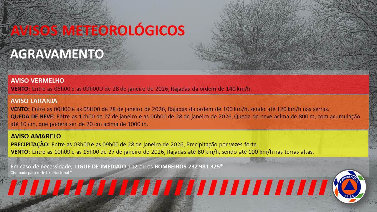 AVISO VERMELHO 27JAN2026