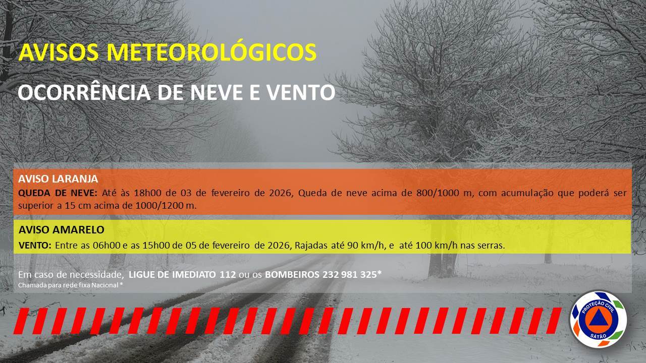 Aviso 03FEV2026